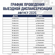 В августе жители отдаленных пунктов смогут проверить свое здоровье в мобильном ФАПе