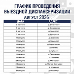 В августе жители отдаленных пунктов смогут проверить свое здоровье в мобильном ФАПе