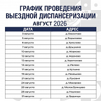 В августе жители отдаленных пунктов смогут проверить свое здоровье в мобильном ФАПе В августе жители отдаленных пунктов смогут проверить свое здоровье в мобильном ФАПе