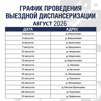 В августе жители отдаленных пунктов смогут проверить свое здоровье в мобильном ФАПе