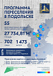 Новые дома для переселения 1 500 человек построят в Подольске до 2027 года