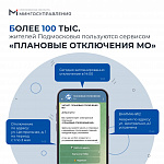 Сервис «Плановые отключения МО» – надежный помощник