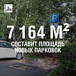 В Подольске создадут почти 200 дополнительных машино-мест по 20 адресам