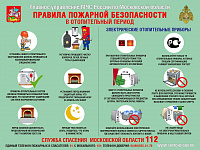 МЧС напоминает правила пожарной безопасности в отопительный период МЧС напоминает правила пожарной безопасности в отопительный период