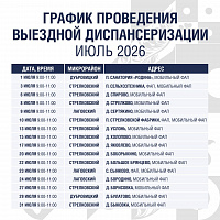 Фельдшерско-акушерский пункт приедет в июле к сельским жителям Подольска