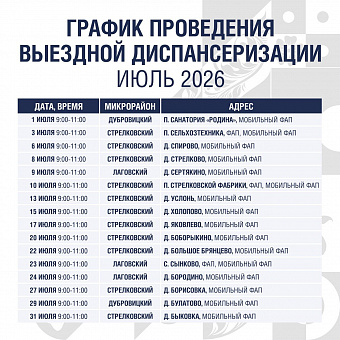 Фельдшерско-акушерский пункт приедет в июле к сельским жителям Подольска