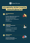 Когда с банковской карты украли деньги