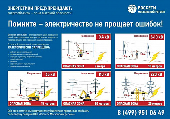 Линии электропередачи - источник повышенной опасности!