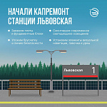 В Подольске начали капремонт обеих платформ на станции Львовская