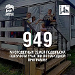 Многодетные семьи Подольска получают землю