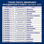В селах и деревнях Подольска продолжается выездная диспансеризация
