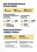 Месяц субботников продлится до конца апреля Месяц субботников продлится до конца апреля