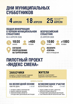 Месяц субботников продлится до конца апреля