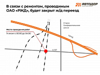 Вниманию водителей в Подольске
