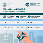 Изменение тарифов в 2026 году на проезд в общественном транспорте 