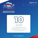 До завершения регистрации на предварительное голосование ЕР остаются считанные дни