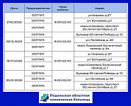 В Подольске кабинеты для заразившихся ОРВИ работают до 22:00