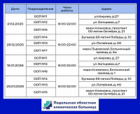 В Подольске кабинеты для заразившихся ОРВИ работают до 22:00