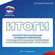 Подводятся итоги пятилетней реализации народной программы ЕР в сфере развития сельских территорий и агропромышленного комплекса