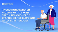 Соцфонд проактивно оформляет надбавку к пенсии при достижении 80-летнего возраста