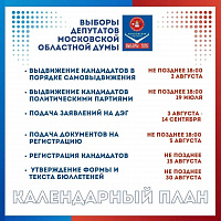 Избирательная кампания по выборам депутатов Московской областной думы Избирательная кампания по выборам депутатов Московской областной думы