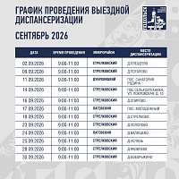 Выездная диспансеризация в Подольске: график на сентябрь